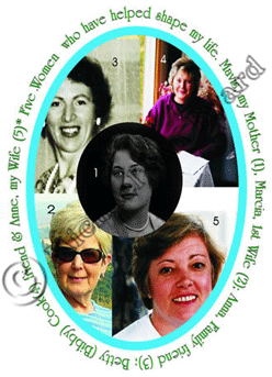 Five Women who have had an influence on my life